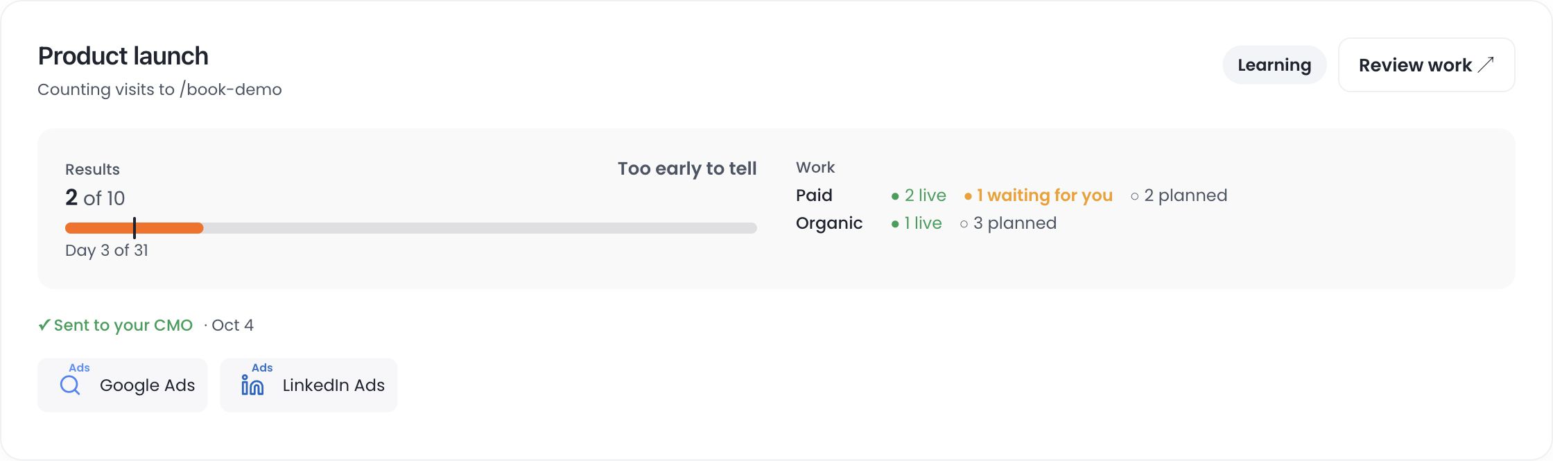 AmpPilot program overview showing target progress, live and planned paid and organic work, an approval awaiting review, and Google Ads and LinkedIn Ads channels