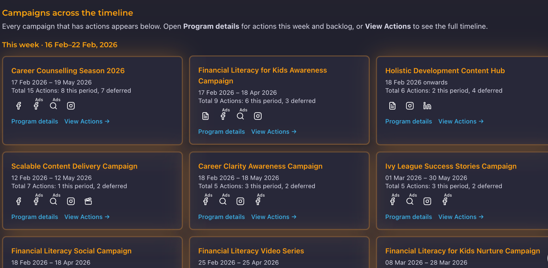 Campaigns across the timeline showing active campaigns with channel distribution