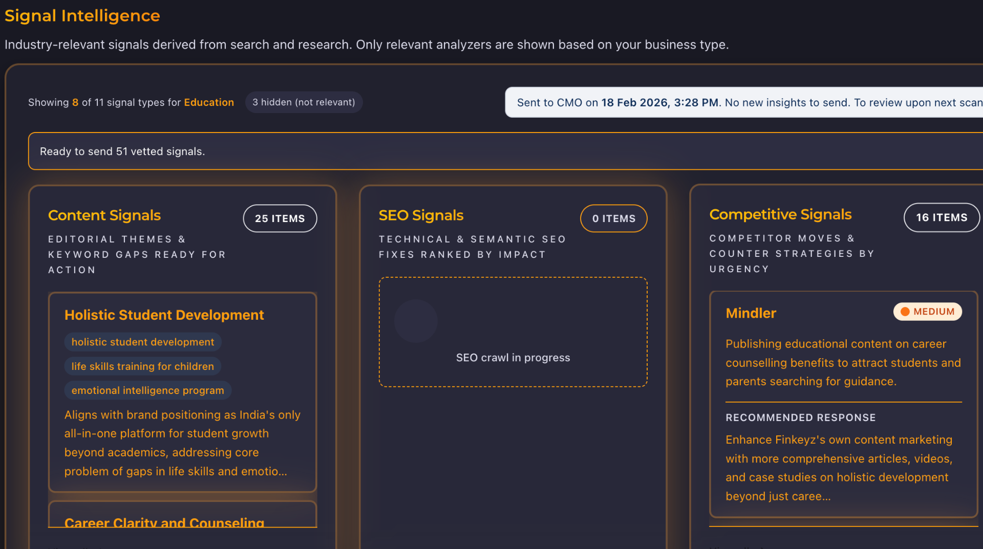 Signal Intelligence dashboard showing content, SEO, and competitive signals
